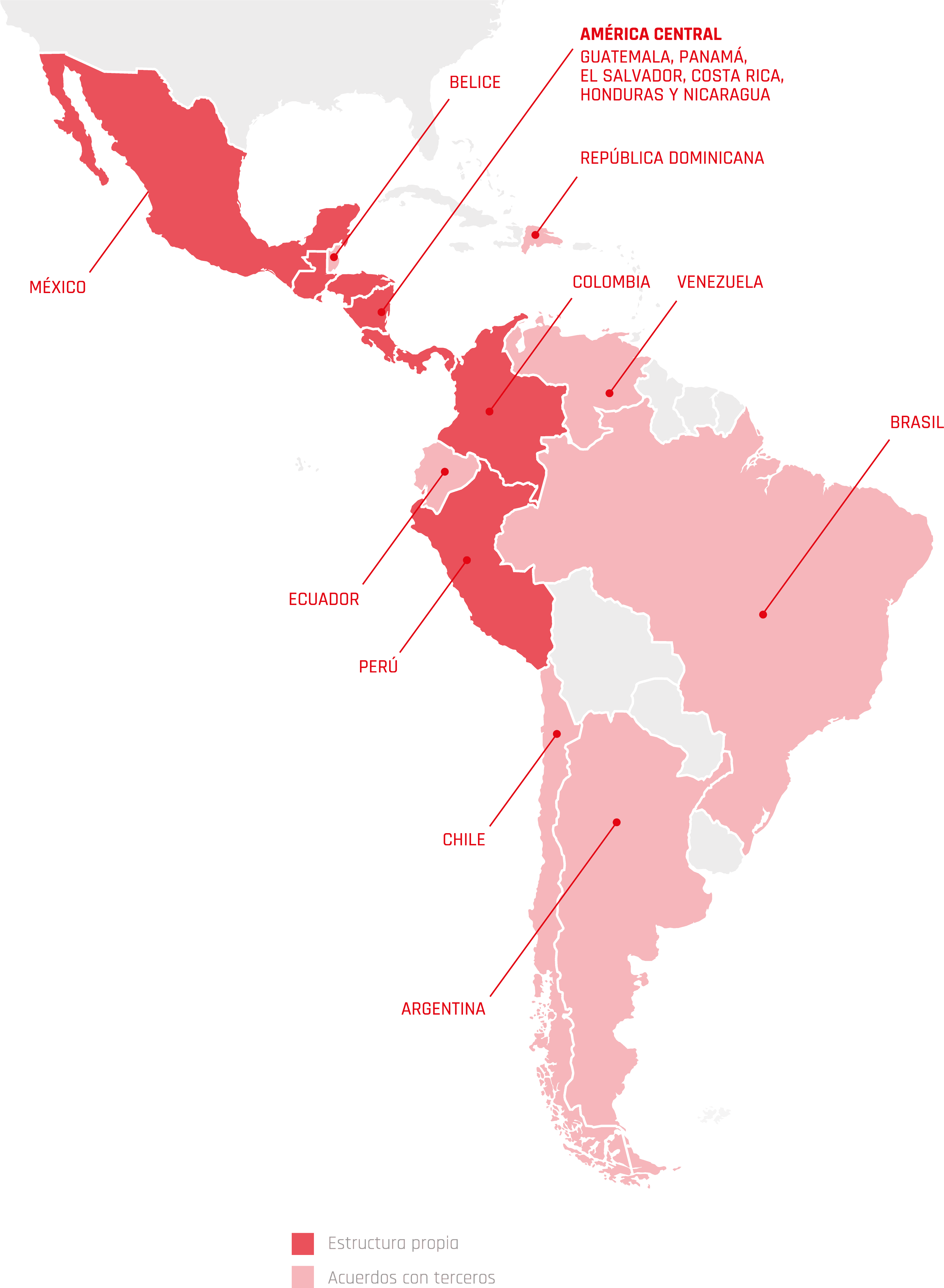 Menarini Latinoamérica